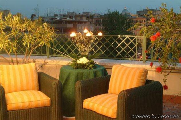 Clodio Hotel Rom
